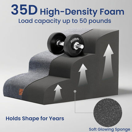Ramp Dog Stairs for Couch Sofa and Chair 15.7" H, 3-Step Pet Steps Small Dogs Cats, Non-Slip Waterproof Fabric Cover, Stable Balanced Indoor Step, Pets Friendly, Grey (22.4"D x 15.7"W 15.7"H)