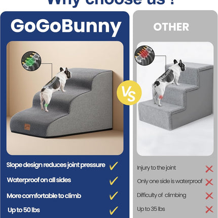 Ramp Dog Stairs for Couch Sofa and Chair 15.7" H, 3-Step Pet Steps Small Dogs Cats, Non-Slip Waterproof Fabric Cover, Stable Balanced Indoor Step, Pets Friendly, Grey (22.4"D x 15.7"W 15.7"H)