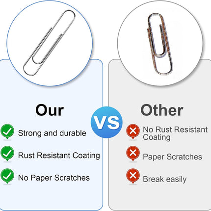 280 Pcs Large Paper Clips, 2 Inch Jumbo Silver Paperclips, Stainless Steel Paperclips Office for Teacher Supplies School - IN