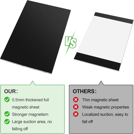 2 PCS Weekly Meal Planner Magnetic for Fridge 8.3x5.5”, Undated and Grocery List Tearable Shopping List, Menu Plan - 50 Pages/Book