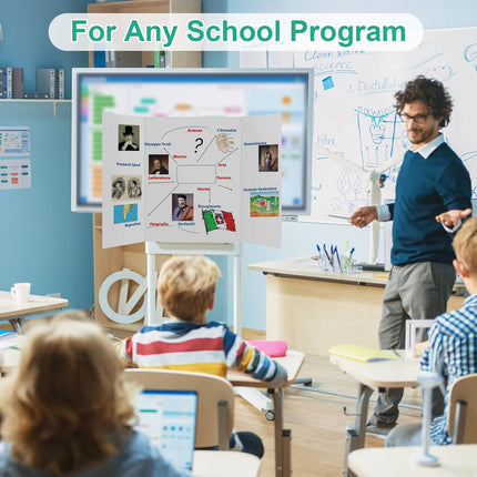 3PCS Trifold Poster Board, 21×14 Inch tri fold Boards, White Corrugated Project Boards for Artwork Showcase, Science Fairs, School Projects, Event Displays, and Business Presentations -