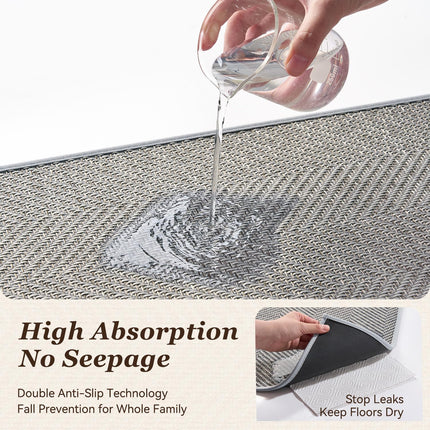 Kitchen Mats for Floor, Non Slip Washable Grey Rugs Absorbent Quick Dry and Easy to Clean, in Front of Sink, 17“*30” Light 17"×30"