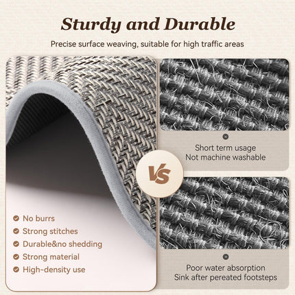 Kitchen Mats for Floor, Non Slip Washable Grey Rugs Absorbent Quick Dry and Easy to Clean, in Front of Sink, 17“*30” Light 17"×30"