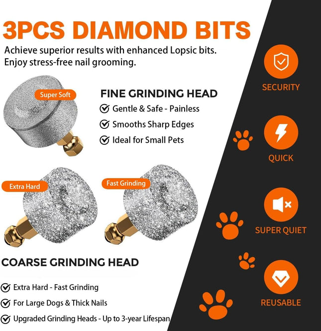 Dog Nail Grinder Replacement Head Hard & Soft Grinding Heads Professional Trimmers Bits for Small Large – product detail