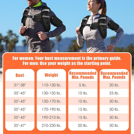 Weighted Vest for Men and Women, 5lb/10lb/15lb/20lb/25lb/30lb Adjustable Weight with Reflective Strips - Strength Training, Running, Fitness, Muscle Building, Loss Gear Black 10 lbs
