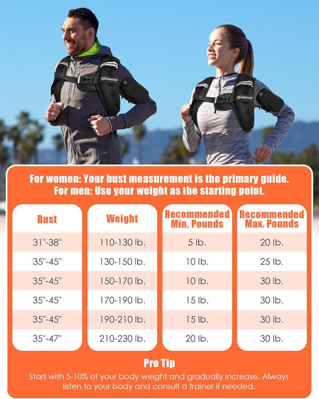 Weighted Vest for Men and Women 5lb/10lb/15lb/20lb/25lb/30lb Adjustable Weight with Reflective – product detail