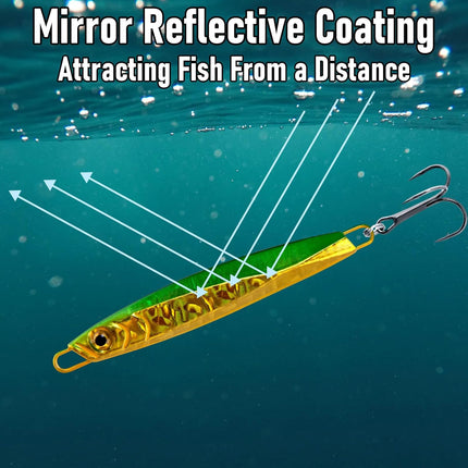 5 Pack Fishing Jigs Metal Jigging Spoon Vertical Diamond Jig Lures Casting Trolling Saltwater Freshwater for Mackerel Striper - 1.05oz-Hook #4