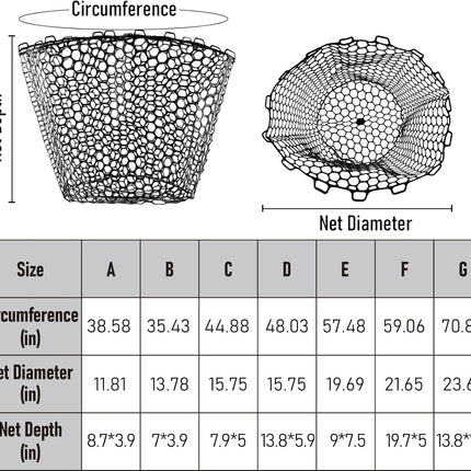Fishing Landing Net Replacement Rubber Without Handle Foldable Mesh Netting for Freshwater Saltwater Black F-59.06'' Girth(21.65'' Dia, 19.7*5" Depth)