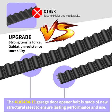 255"Drive Belt 41A5434-13A for 8ft Chamberlain Craftsman Garage Door Opener Assembly,Compatible with Liftmaster/Chamberlain/Sentex/Whisper Drive,Fits 41A5434-13,041A5434-13,041A5434-13A - 255" 8 FT