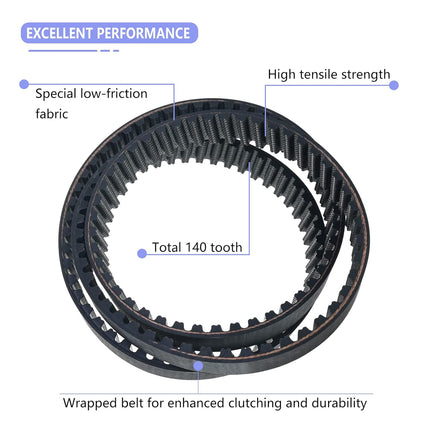 120-3335 Synchronous Belt Compatible with Toro Timemaster & Exmark 30 inch Lawn Mower Tractors, 44" x 3/4" Deck Replacement Timing Belt, Replaces for STENS 265-610 Fits 20199 20200 -