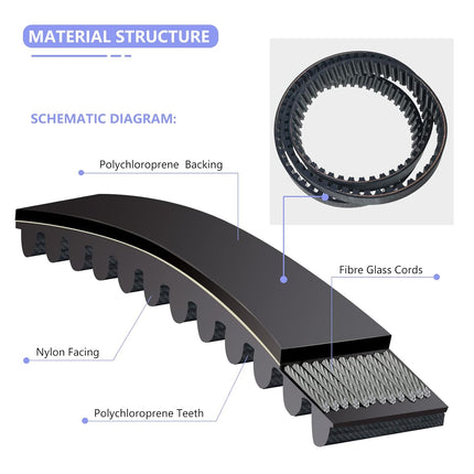 120-3335 Synchronous Belt Compatible with Toro Timemaster & Exmark 30 inch Lawn Mower Tractors, 44" x 3/4" Deck Replacement Timing Belt, Replaces for STENS 265-610 Fits 20199 20200 -