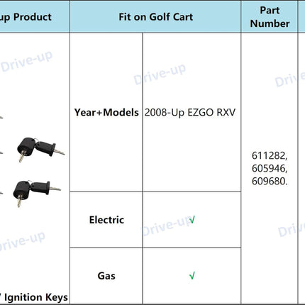 Golf Cart Ignition Keys Suitable for 2008-Up EZGO RXV, 10 PCS -