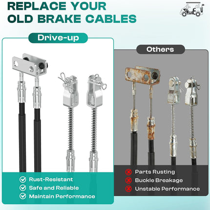 EZGO TXT Brake Cables, Cable Kit Passenger and Driver Side Stainless Steel Core Fits for 1994-2008 Marathon Medalist Golf Carts, OEM 70969-G03 -
