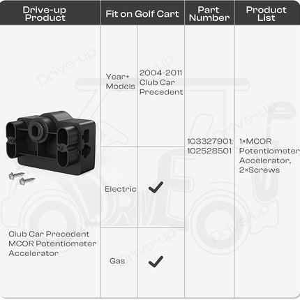 MCOR Motor Controller for 2004-2011 Golf Cart, Club Car Precedent Potentiometer Accelerator, Replace 103327901 -
