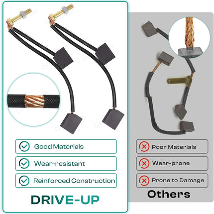 Golf Cart ADC Motor Brush Kit,Fits Club Car EZGO 73120-G25 1021862-01,102187101 -