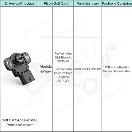Golf Cart Throttle Sensor for Yamaha G29 Electric 2012-Up Models Drive 2 and 3 OEM JW9-H5885-00-00 -