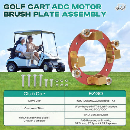 ADC Motor Brush Plate Assembly with Springs, Fits Club Car Electric Golf Cart 1021861-01, EZGO 73120-G15 -