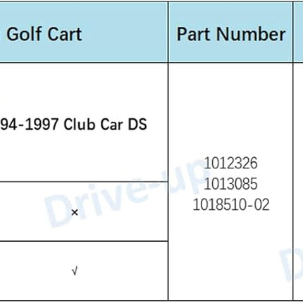 Golf Cart Transmission Shift Forward Reverse Cable for 1994-1997 Club Car DS Models, OEM 1012326 1013085 1018510-02 -