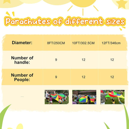 Parachute Kids Play 8FT,10FT,12FT,16FT,20FT for 8-12 Years Game, Party Game Multicolored 12FT with 12 Handles