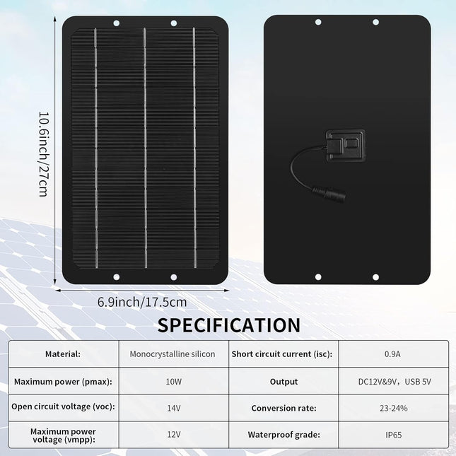 Solar Powered Fan Panel Dual Fans Kit 10w 12v Exhaust Outdoor Waterproof for Greenhouse Chicken Coop Pet – product detail