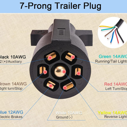 Trailer Wiring Harness,7 Pin Plug,7 Way Wire,6-Feet,Designed for RV Trailers, caravans, Food Vans and Other Towed Vehicles (6 FT) - 6 FT (No Box)