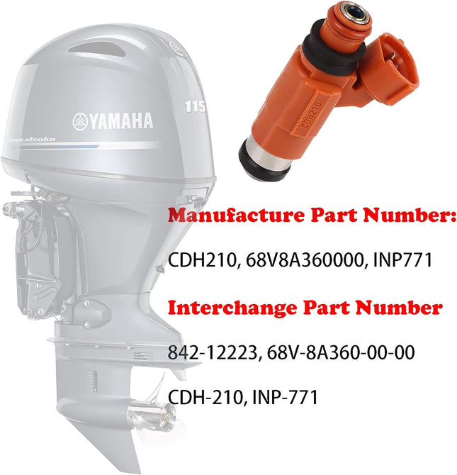 CDH210 OE Fuel Injectors – product detail