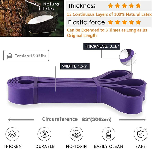 Resistance bands – product detail