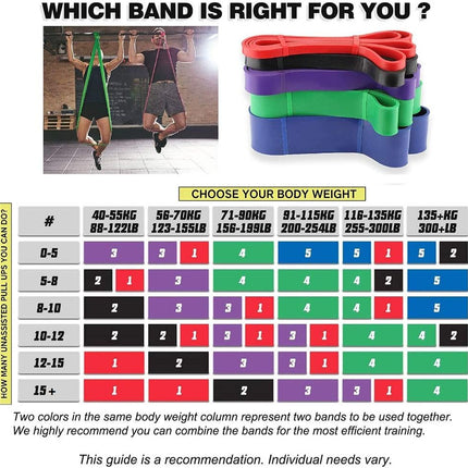 Resistance bands - Pull-Up Bands - Pull-Up Assist Bands - Exercise bands for men and women - Exercises - Stretching - Physiotherapy - Strength training