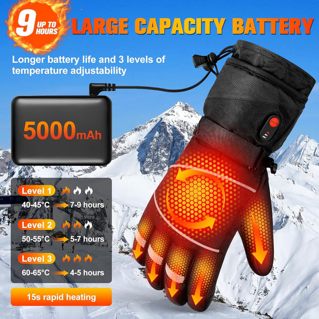 Gloves – product detail