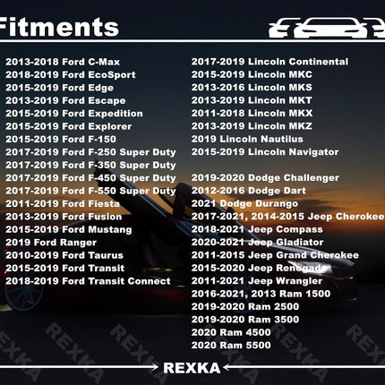 Rexka 20pcs Center Console Radio DVD Dash Panel Switch Bezel Clip Body Trim Retainer Compatible with Ford Mercury Edge Mustang Escape Expedition F-150 Jeep Dodge Challenger