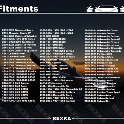 Rexka 15pcs Hood Insulation Retainer Clips 20064875 Compatible with GM Cadillac Buick GMC Hummer Pontiac Saturn