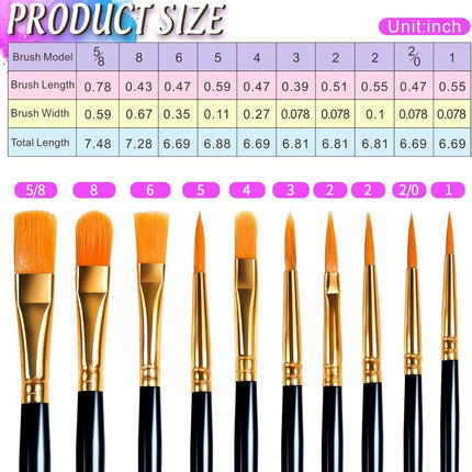 Round Paint Tray Palettes and Paint Brushes Set, Paintbrushes, 3 PCS Plastic Paint Palettes Pallets, 10 PCS Acrylic Paint Brushes, Nylon Hair Painting Brushes, or Acrylic Oil Watercolor