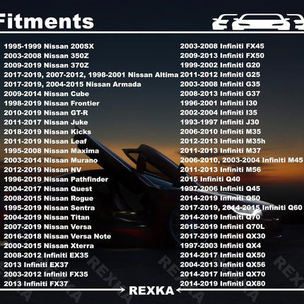Rexka 10pcs M6-1.0 X 20mm Hex Head Sems Bolt W/Dog Point for Nissan Infiniti 08146-6162H - Multipurpose - Headlamp Fender Liner Splash Shield Bumper Cover Radiator Support Splash Shield