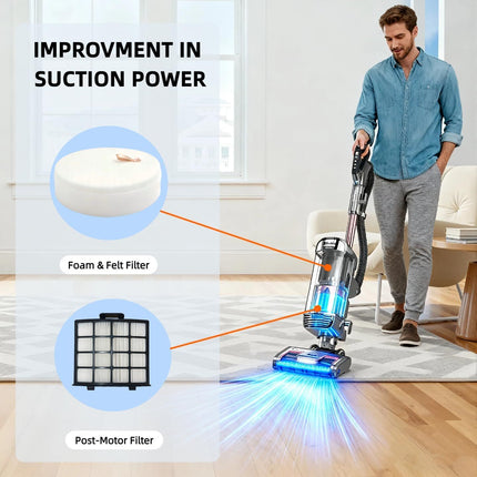 AZ2002 Replacement ilter Compatible with Shark Vertex DuoClean Powerin Upright Vacuum AZ2000, AZ2000W, AZ2002.Compare to Part # XHAZ2000, XKAZ2000 (1 Post-Motor ilter+3 oam & elt ilters)