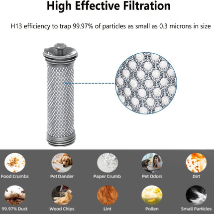 A10 A11 ilter Replacement or Tineco A10/A11 Hero, A10/A11 Master PURE ONE S11, PWRHERO11 Snap Cordless Vacuum Cleaner, Improve Suction/Washable/Reusable ilter Perect or Pet Hair, Dirt, Dust