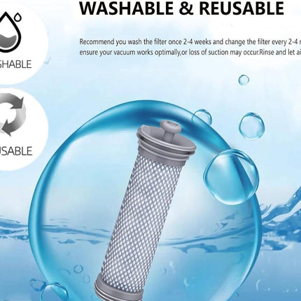 A10 A11 ilter Replacement or Tineco A10/A11 Hero, A10/A11 Master PURE ONE S11, PWRHERO11 Snap Cordless Vacuum Cleaner, Improve Suction/Washable/Reusable ilter Perect or Pet Hair, Dirt, Dust