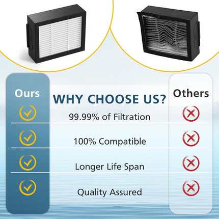 Combo 10 Max/ j9+/ j7+ HEPA ilters ONLY Compatible With i-Robot Roomba Combo 10 Max, Combo j9+, Combo j7+ Robot Vacuum (𝗡𝗼𝘁 𝗙𝗶𝘁 𝗳𝗼𝗿𝗥𝗼𝗼𝗺𝗯𝗮 j7/ j7+/ j9/ j9+)