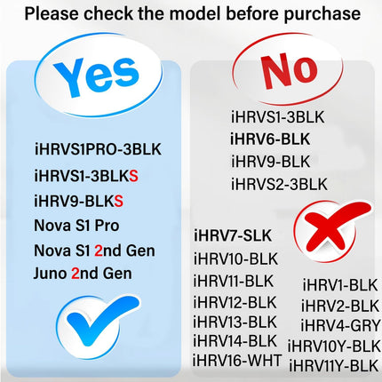 2 Pcs ilter Replacement or iHome Nova S1 Pro, iHRVS1PRO-3BLK, iHRVS1-3BLKS, iHRV9-BLKS Robotic Vacuum Cleaner Parts