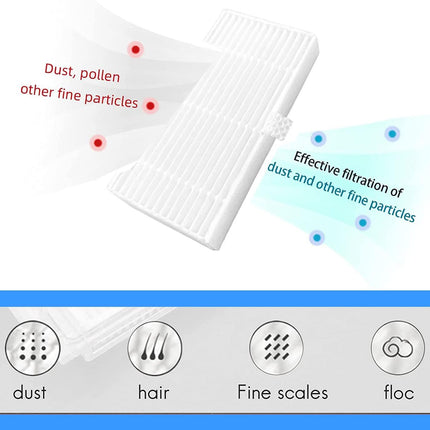 Replacement Parts or MAMNV or ZCWA or ONSON BR150/BR151, or MANVINS G20 2-in-1 Vacuum Cleaner Accessories Kit, 4 Side Brush, 2 Hepa ilter, 1 Mop Pad