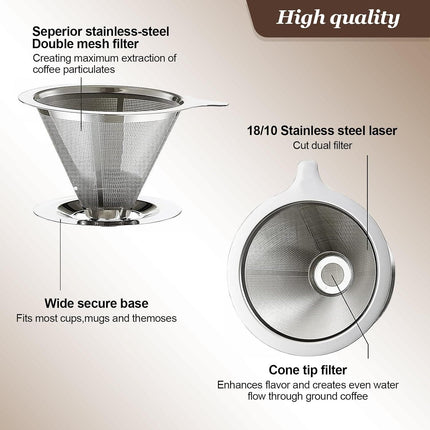 Pour Over Coee Dripper, Slow Drip Paperless Coee ilter, Pour Over Coee Maker or 1-2Cups Brew, Double Mesh Design o Manual Reusable Cone ilter