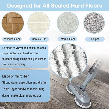 16 Pack S7001 Pads Replacement Steam Mop Pads or Shark S7001 S8201 S7201 S7000AMZ S8001 S7000 S7005 S7020 Series Steam Mop Pads,Steam & Scrub All-in-One Scrubbing Mop Pads,Compare Part #:XKITP7000