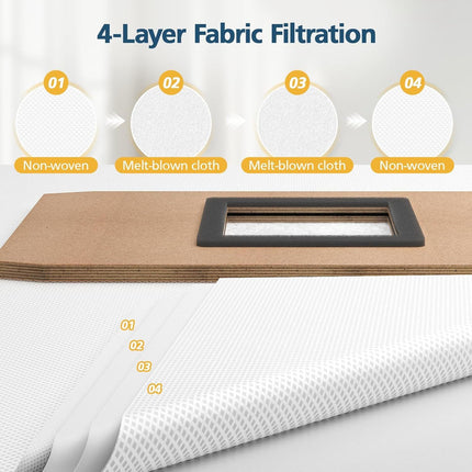 E25 / E28 Dust Bag, 20 Pcs Vacuum Bags or Euy E25, E28, E20, C28 Robot Vacuum, 3L Large Capacity Replacement Bags, Leak-Proo