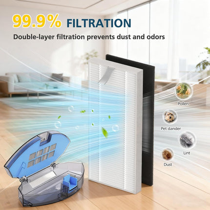 G8000 Max Replacement Parts, or Tikom G8000 Max, L8000 Plus, 2025 Year L8000 Pro Robot Vacuum, Accessories Include 2 Main Brushes, 6 Side Brushes, 6 HEPA ilters, 6 Mop Pads