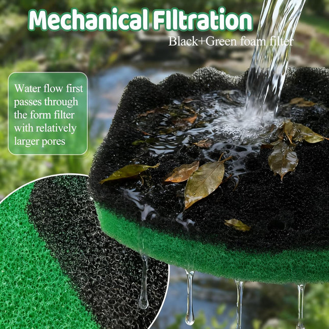 18 PCS Pond Filter Kits for Pennington Inpond 5 in 1 600 Gallon Model Water – product detail