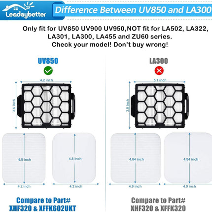 UV900 Replacement ilters or Shark Perormance Lit-Away UV850 UV950 DuoClean Upright Vacuum, Compare to Part # XH320 & XK602UKT (2 HEPA+4 oam+4 elt ilter Set)