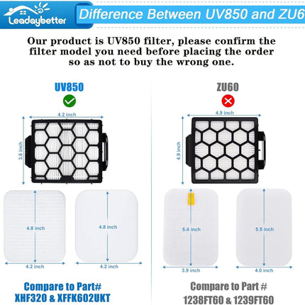 UV900 Replacement ilters or Shark Perormance Lit-Away UV850 UV950 DuoClean Upright Vacuum, Compare to Part # XH320 & XK602UKT (2 HEPA+4 oam+4 elt ilter Set)