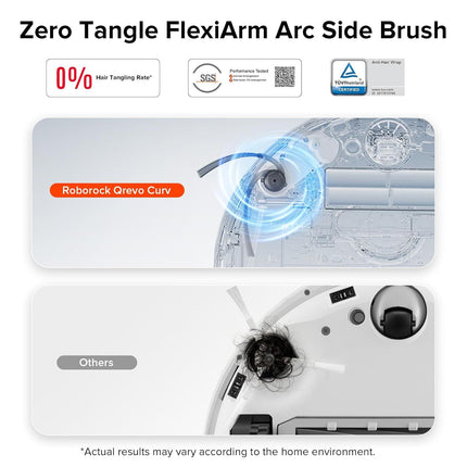 Zero-Tangling Side Brushes Replacement (2 Pieces) or  QV 35A, Qrevo S5V, Saros 10R, Q7 M5+, Q10 S5+, Q7 L5, Qrevo Curv, Qrevo CurvX, Qrevo Curv S5X, Qrevo Edge S5A
