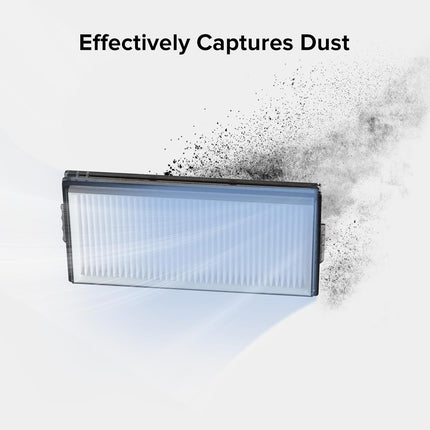 2 Pcs Washable ilter or Saros 20, Saros 20 Sonic, Saros 10R, Saros Z70, Qrevo CurvX, Qrevo EdgeT, Robot Vacuum Cleaner, Reusable Replacement ilter or Eicient Cleaning & Longer Liespan