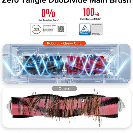 Zero-Tangling DuoDivide Main Brush Replacement Qrevo Curv, Qrevo Curv S5X, Qrevo CurvX, Qrevo Edge S5A, Qrevo S5V, Saros 10R, Saros 10, Qrevo Curv 2 low, Saros 20 Robot Vacuum