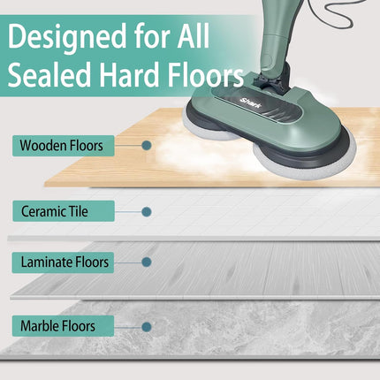 12 Pack S8201 Replacement Steam Mop Pads or Shark S7001 S8001 S7201 S7000AMZ S7000 S7005 S7020 S7001C S7000C Steam Mop, Steam & Scrub All-in-One Scrubbing Mop Pads, or Model XKITP7000